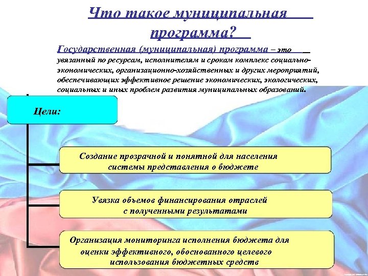 Что такое муниципальная программа? Государственная (муниципальная) программа – это увязанный по ресурсам, исполнителям и