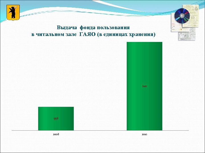 Выдача фонда пользования в читальном зале ГАЯО (в единицах хранения) 2110 558 2008 2010