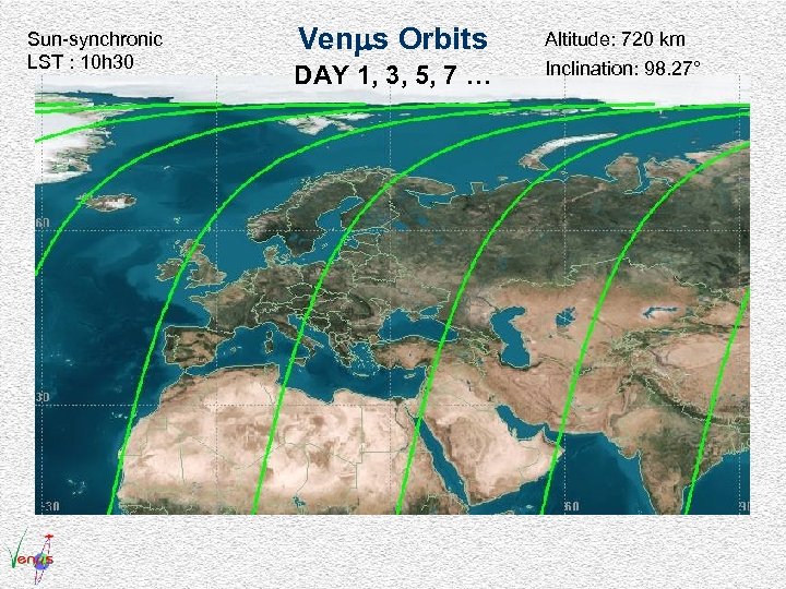 Sun-synchronic LST : 10 h 30 Ven s Orbits Altitude: 720 km DAY 1,