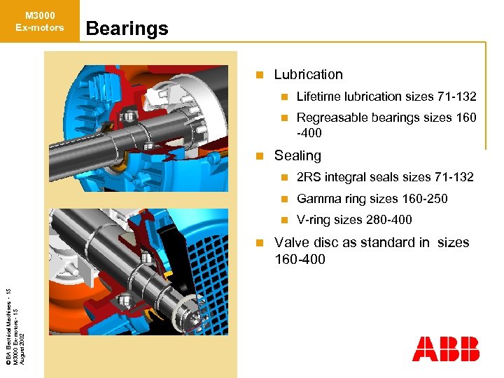 M 3000 Ex-motors Bearings n Lubrication n Lifetime lubrication sizes 71 -132 Regreasable bearings