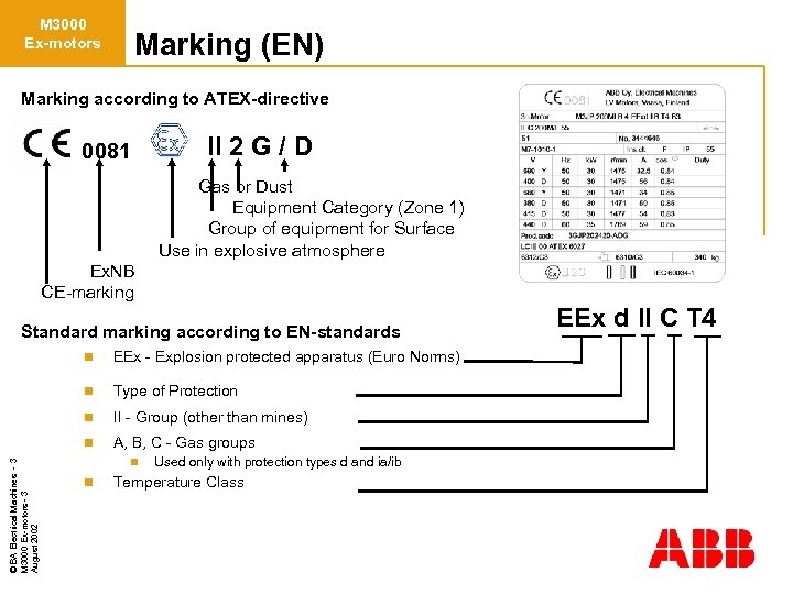 M 3000 Ex-motors Marking (EN) Marking according to ATEX-directive 0081 II 2 G /