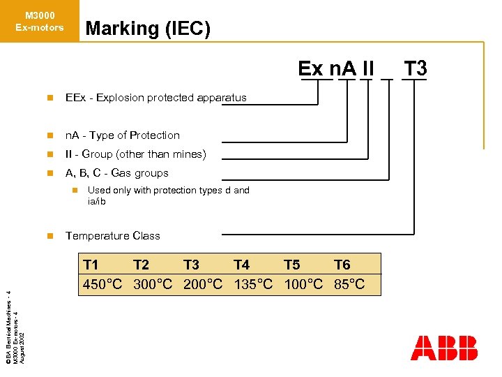 M 3000 Ex-motors Marking (IEC) Ex n. A II n EEx - Explosion protected