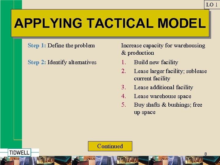 LO 1 APPLYING TACTICAL MODEL Step 1: Define the problem Increase capacity for warehousing