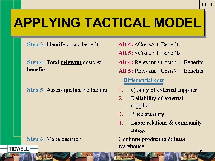 LO 1 APPLYING TACTICAL MODEL Step 3: Identify costs, benefits Alt 4: <Costs> +
