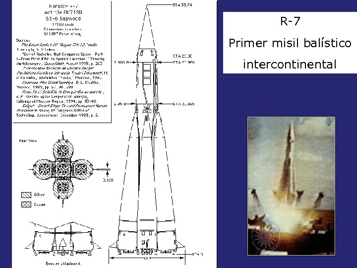 R-7 Primer misil balístico intercontinental 