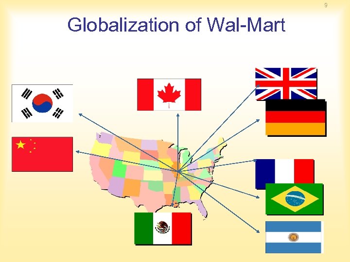 9 Globalization of Wal-Mart 