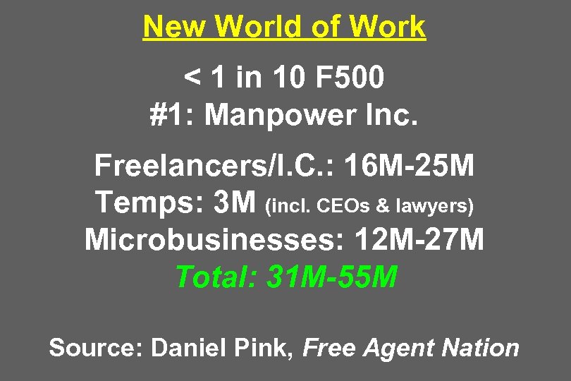 New World of Work < 1 in 10 F 500 #1: Manpower Inc. Freelancers/I.