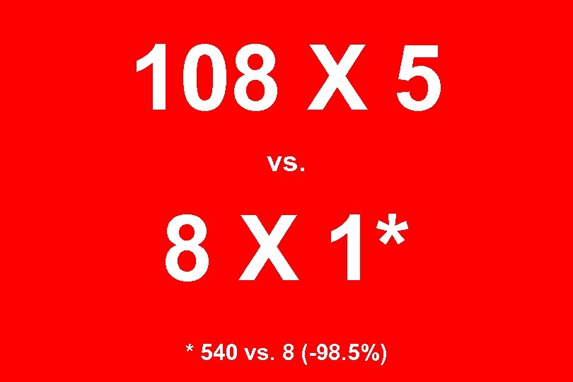 108 X 5 vs. 8 X 1* * 540 vs. 8 (-98. 5%) 