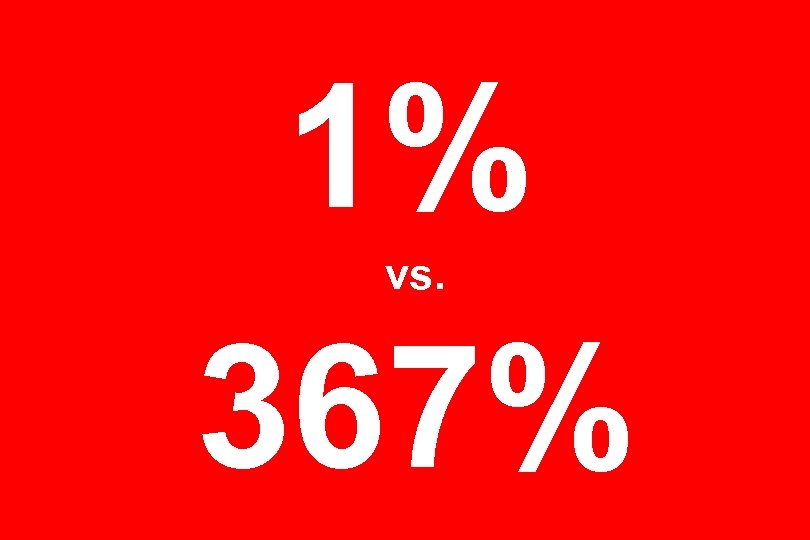 1% vs. 367% 
