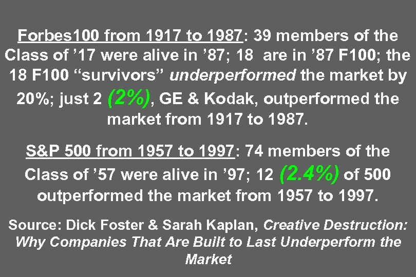 Forbes 100 from 1917 to 1987: 39 members of the Class of ’ 17