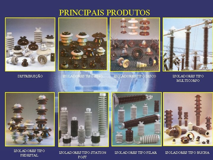 PRINCIPAIS PRODUTOS DISTRIBUIÇÃO ISOLADORES TIPO PINO ISOLADORES TIPO DISCO ISOLADORES TIPO MULTICORPO ISOLADORES TIPO