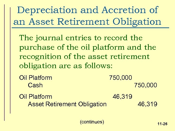 Depreciation and Accretion of an Asset Retirement Obligation The journal entries to record the