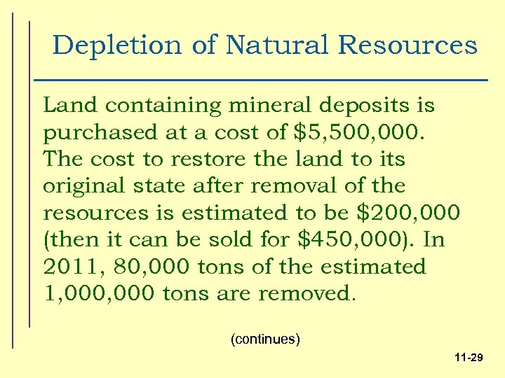 Depletion of Natural Resources Land containing mineral deposits is purchased at a cost of