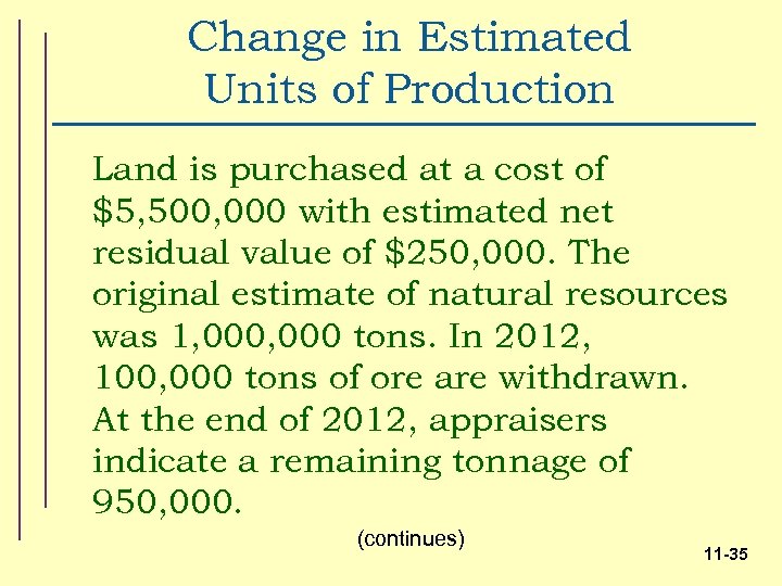 Change in Estimated Units of Production Land is purchased at a cost of $5,