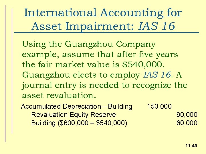 International Accounting for Asset Impairment: IAS 16 Using the Guangzhou Company example, assume that