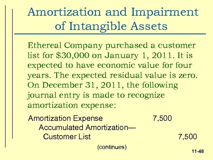 Amortization and Impairment of Intangible Assets Ethereal Company purchased a customer list for $30,