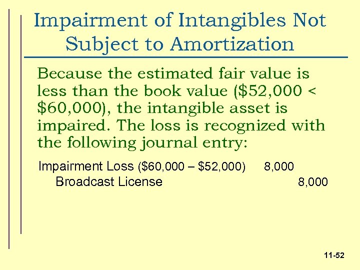 Impairment of Intangibles Not Subject to Amortization Because the estimated fair value is less
