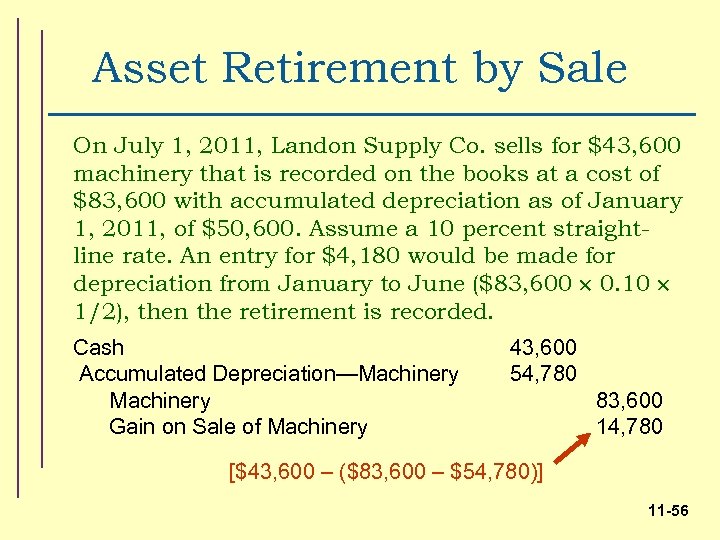 Asset Retirement by Sale On July 1, 2011, Landon Supply Co. sells for $43,