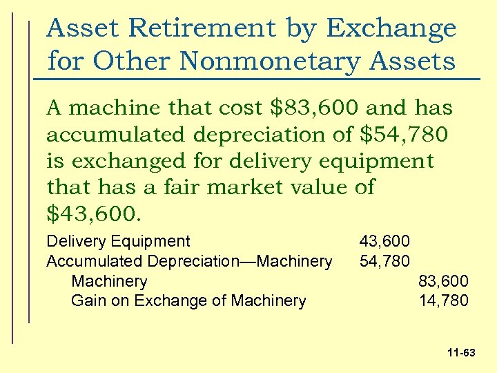 Asset Retirement by Exchange for Other Nonmonetary Assets A machine that cost $83, 600