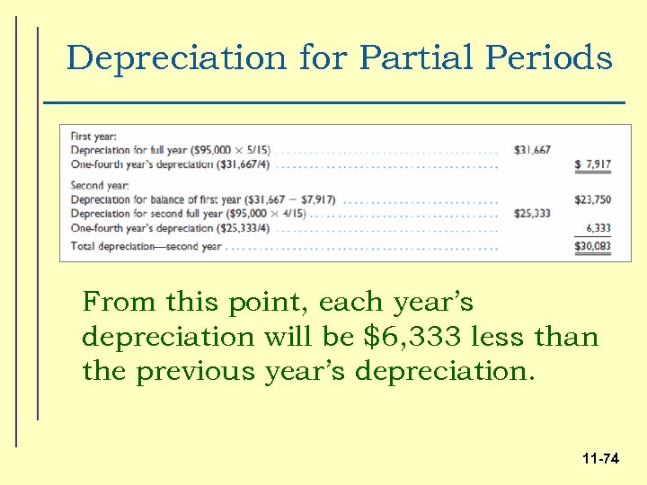 Depreciation for Partial Periods From this point, each year’s depreciation will be $6, 333