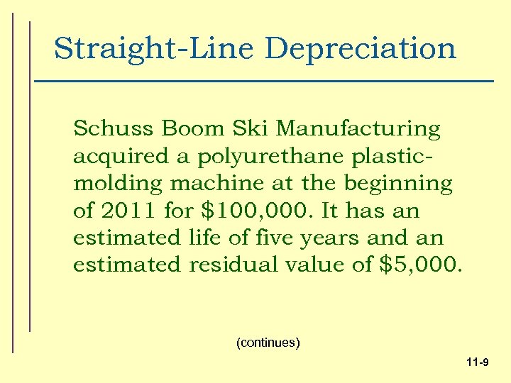 Straight-Line Depreciation Schuss Boom Ski Manufacturing acquired a polyurethane plasticmolding machine at the beginning