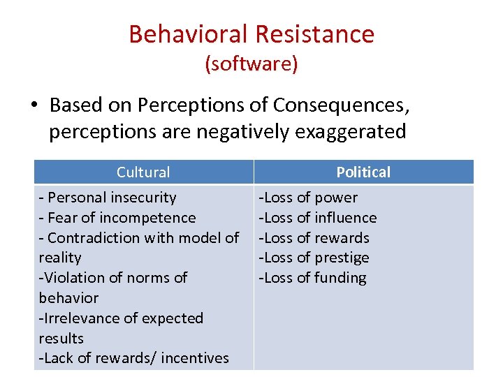 Behavioral Resistance (software) • Based on Perceptions of Consequences, perceptions are negatively exaggerated Cultural