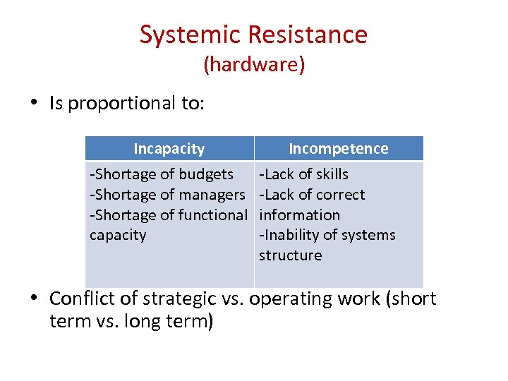 Systemic Resistance (hardware) • Is proportional to: Incapacity -Shortage of budgets -Shortage of managers