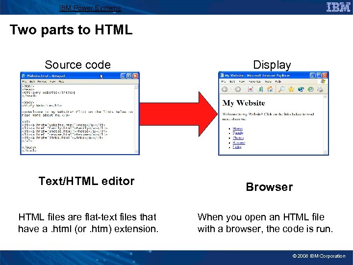 IBM Power Systems Two parts to HTML Source code Text/HTML editor HTML files are