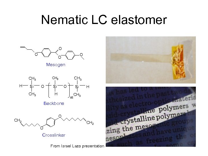 Nematic LC elastomer O O Mesogen H Si CH 3 O CH 3 Si