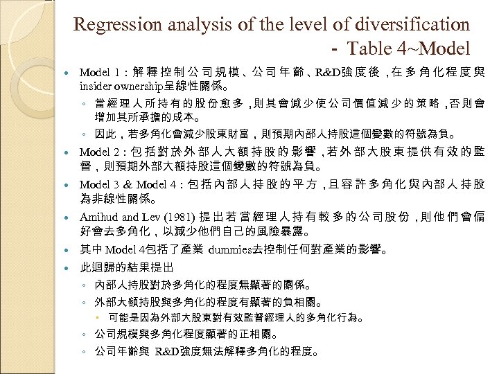 Regression analysis of the level of diversification － Table 4~Model 1 : 解 釋