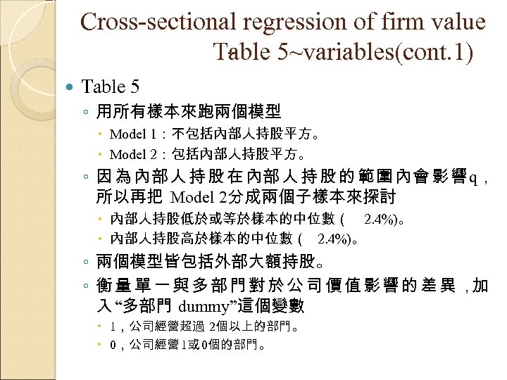 Cross-sectional regression of firm value 　　　　　－ 5~variables(cont. 1) Table 5 ◦ 用所有樣本來跑兩個模型 Model 1：不包括內部人持股平方。