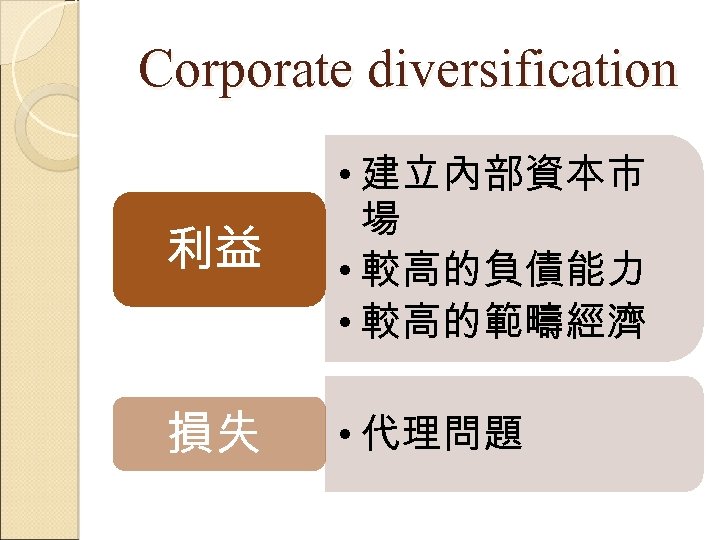 Corporate diversification 利益 • 建立內部資本市 場 • 較高的負債能力 • 較高的範疇經濟 損失 • 代理問題 