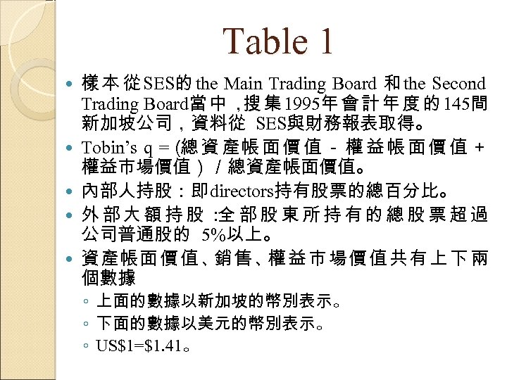 Table 1 樣 本 從 SES的 the Main Trading Board 和 the Second Trading