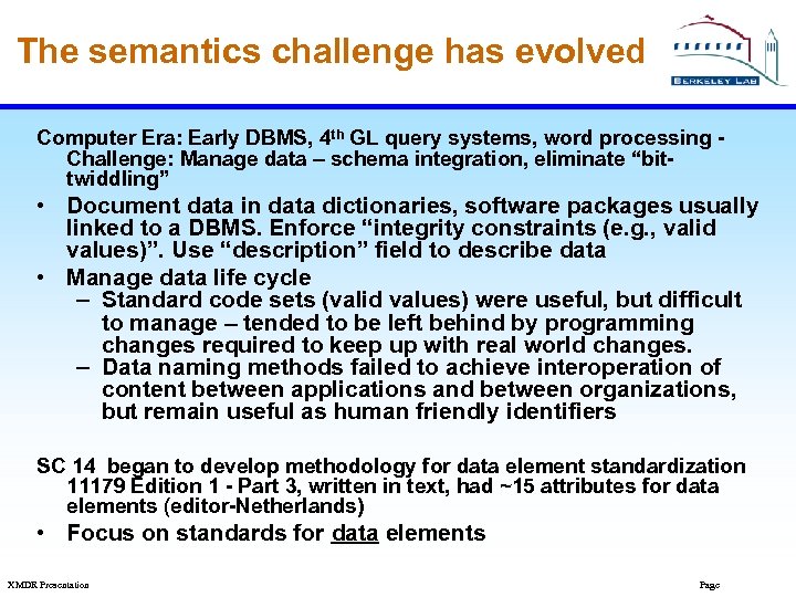 The semantics challenge has evolved Computer Era: Early DBMS, 4 th GL query systems,