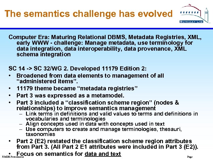 The semantics challenge has evolved Computer Era: Maturing Relational DBMS, Metadata Registries, XML, early