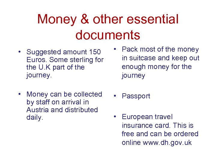 Money & other essential documents • Suggested amount 150 Euros. Some sterling for the