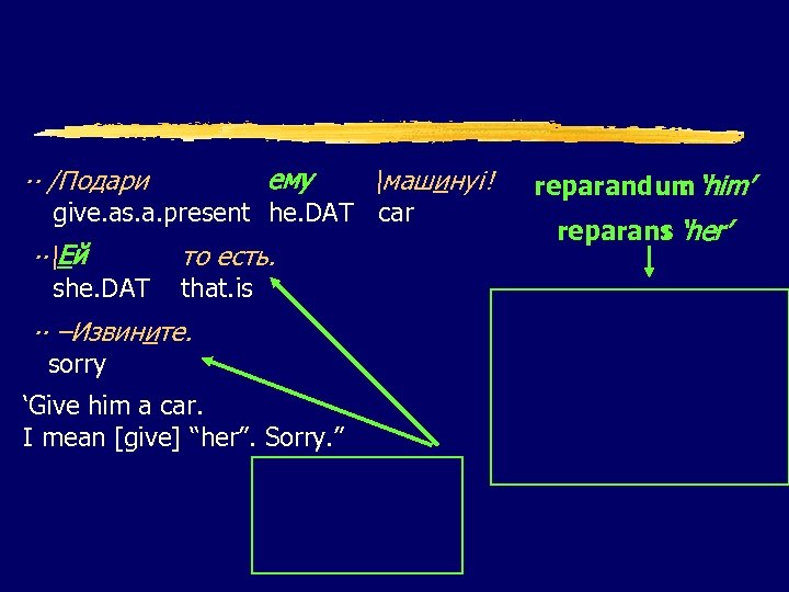 ∙∙ /Подари ему машину¡! give. as. a. present he. DAT car ∙∙Ей то есть.