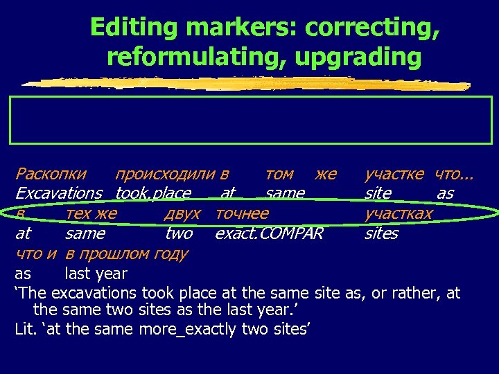 Editing markers: correcting, reformulating, upgrading Раскопки происходили в том же Excavations took. place at