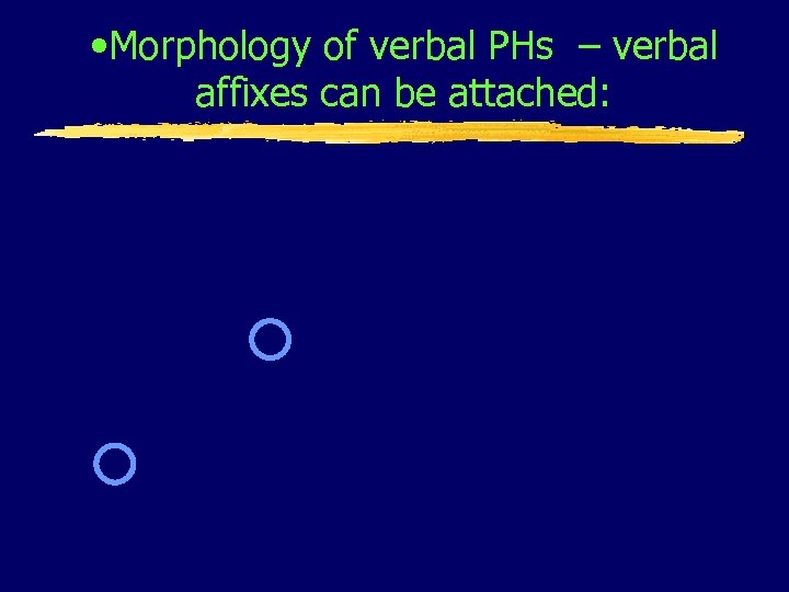  • Morphology of verbal PHs – verbal affixes can be attached: 