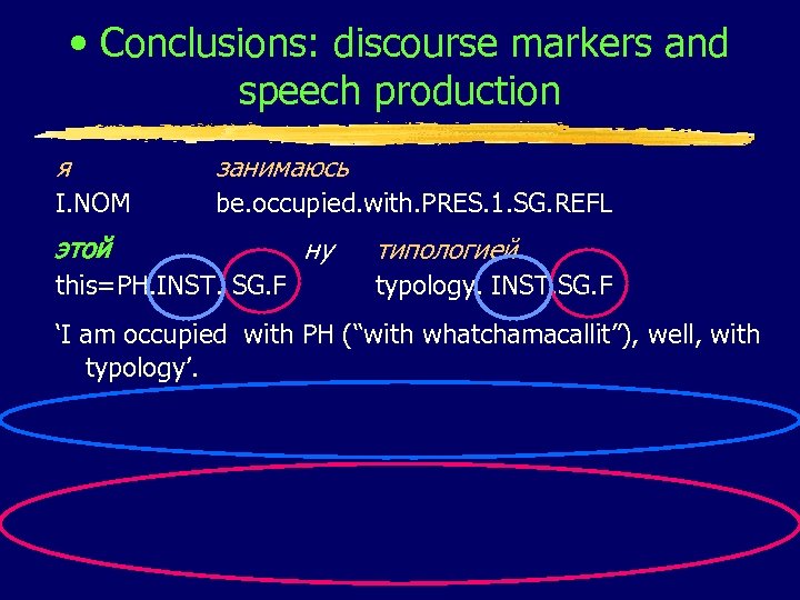  • Conclusions: discourse markers and speech production я занимаюсь I. NOM be. occupied.