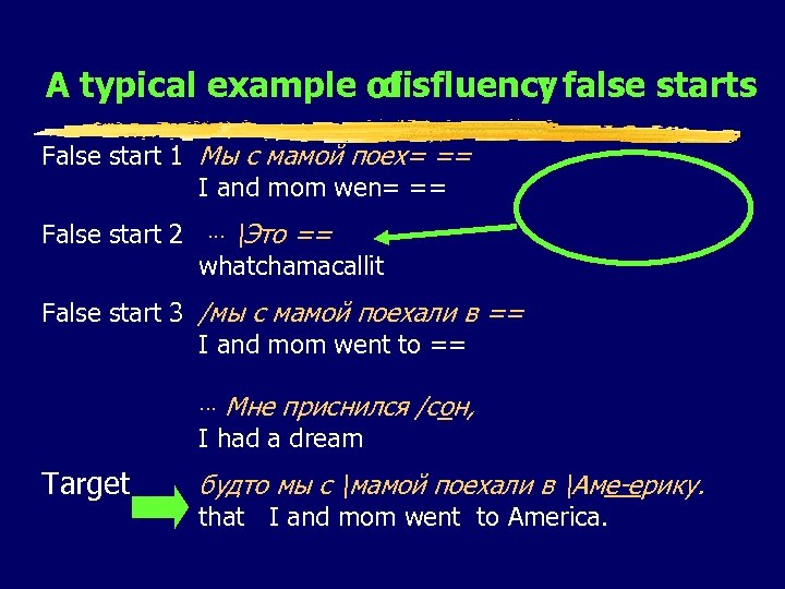 A typical example of disfluency false starts : False start 1 Мы с мамой