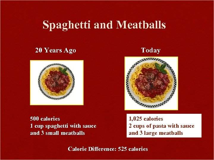 Spaghetti and Meatballs 20 Years Ago 500 calories 1 cup spaghetti with sauce and