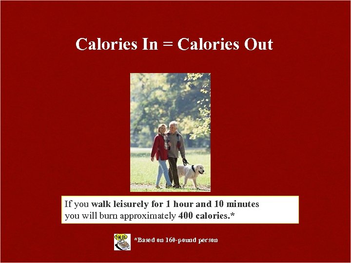 Calories In = Calories Out If you walk leisurely for 1 hour and 10