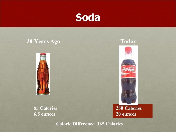 Soda 20 Years Ago 85 Calories 6. 5 ounces Today 250 Calories 20 ounces