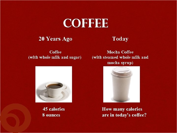 Coffee 20 Years Ago Today Coffee (with whole milk and sugar) Mocha Coffee (with