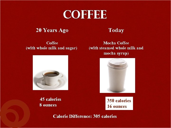 Coffee 20 Years Ago Today Coffee (with whole milk and sugar) Mocha Coffee (with