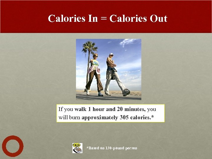 Calories In = Calories Out If you walk 1 hour and 20 minutes, you