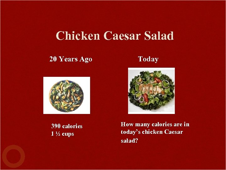 Chicken Caesar Salad 20 Years Ago 390 calories 1 ½ cups Today How many
