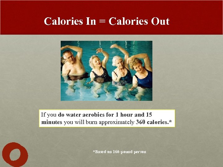Calories In = Calories Out If you do water aerobics for 1 hour and