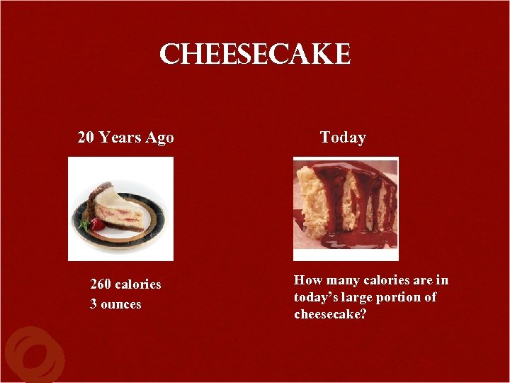 Cheesecake 20 Years Ago 260 calories 3 ounces Today How many calories are in